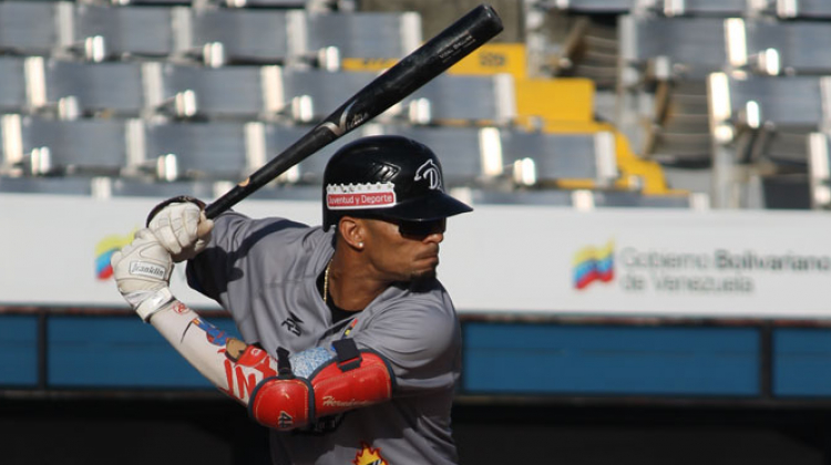 Gorkys Hernández